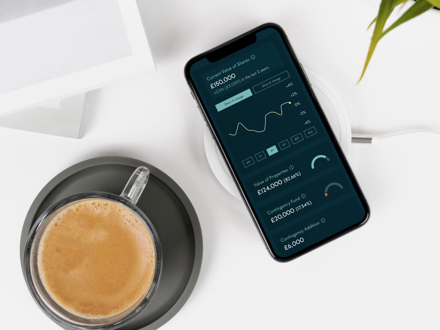 Investment Tribe — interface detail