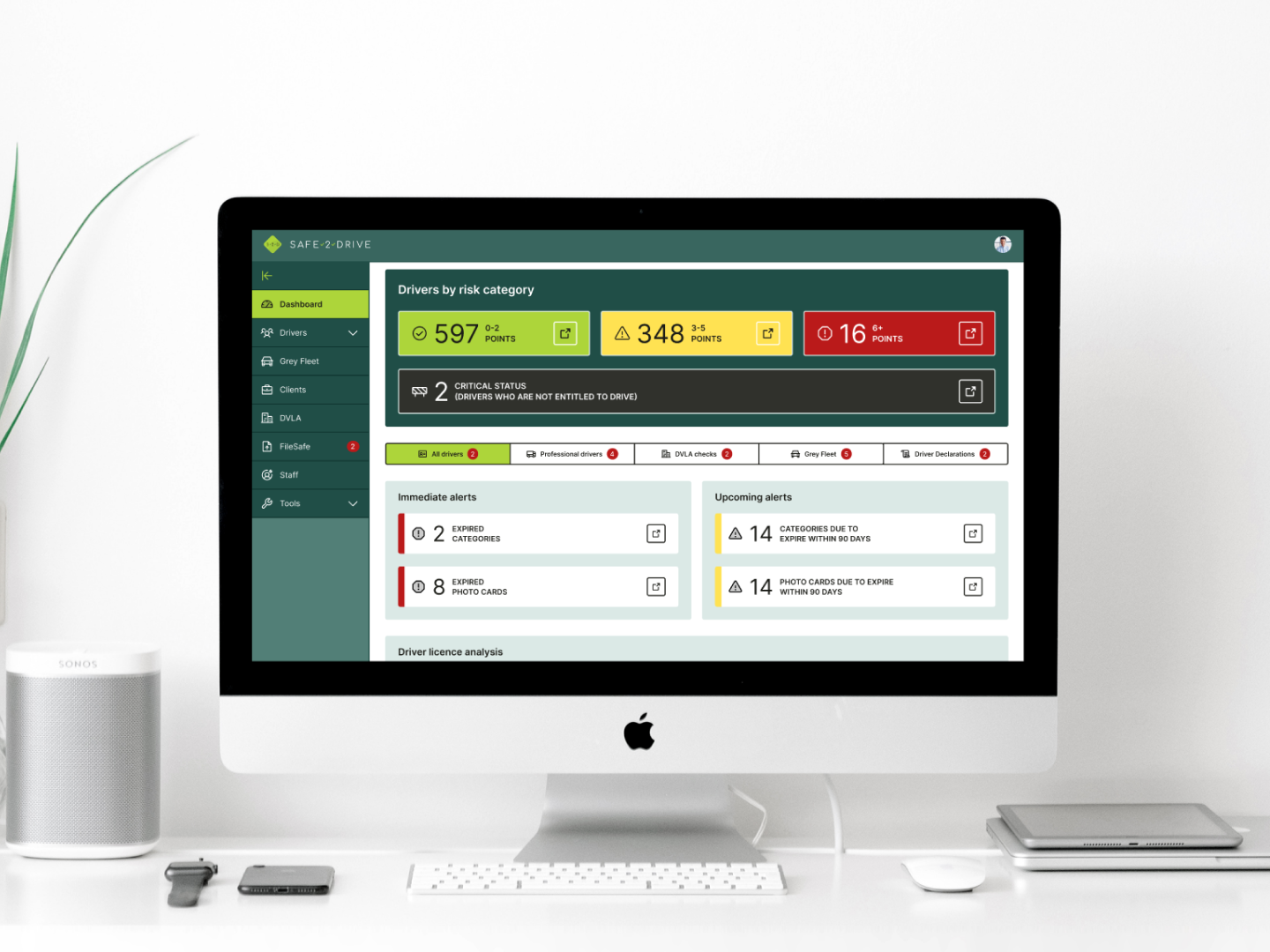 Safe2Drive — driving licence and fleet management
