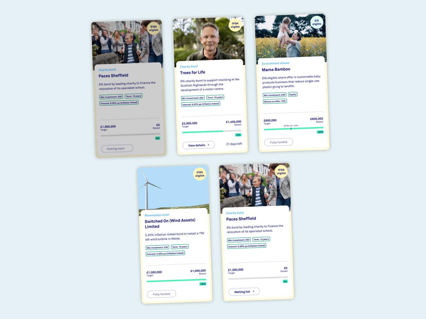 Triodos Bank — investment cards UI